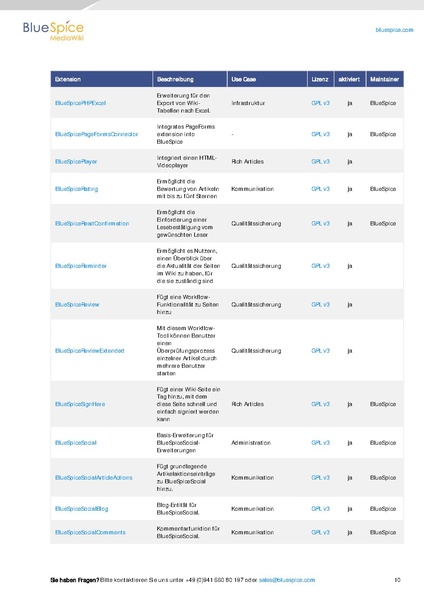File:Setup Softwarekatalog.pdf