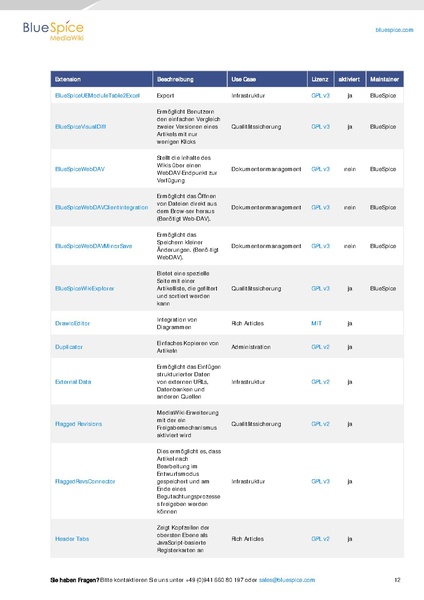 File:Setup Softwarekatalog.pdf