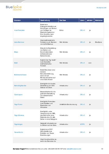 File:Setup Softwarekatalog.pdf