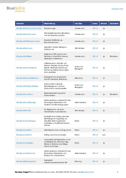 File:Setup Softwarekatalog.pdf