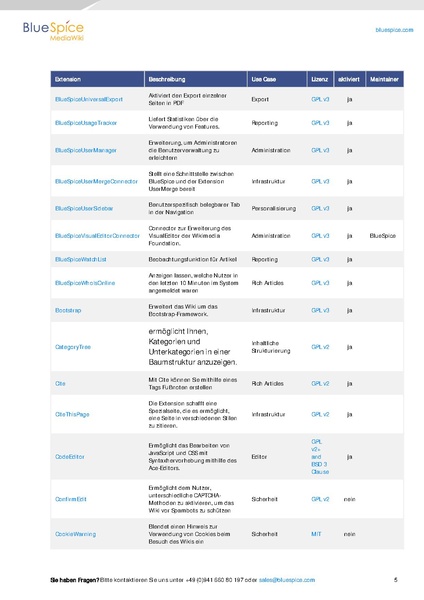 File:Setup Softwarekatalog.pdf