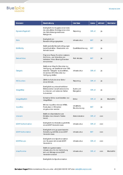 File:Setup Softwarekatalog.pdf