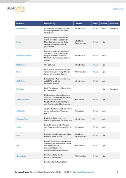File:Setup Softwarekatalog.pdf