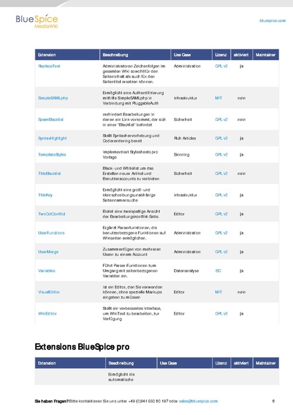 File:Setup Softwarekatalog.pdf