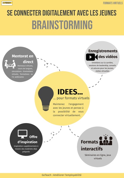 File:Virtual Formats FR.pdf