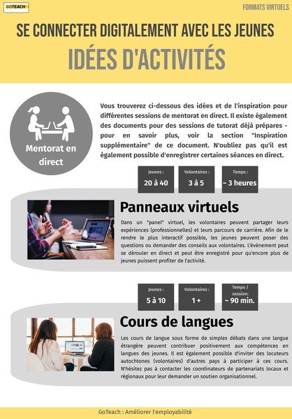 File:Virtual Formats FR.pdf