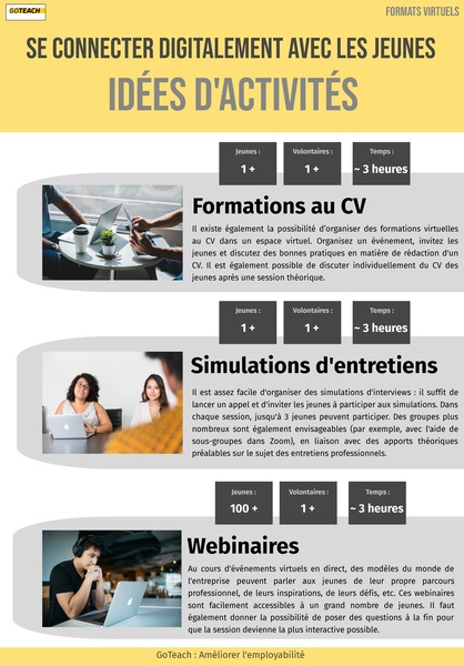 File:Virtual Formats FR.pdf