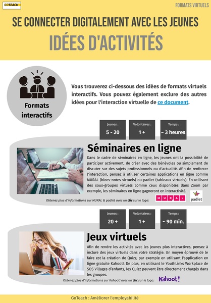 File:Virtual Formats FR.pdf