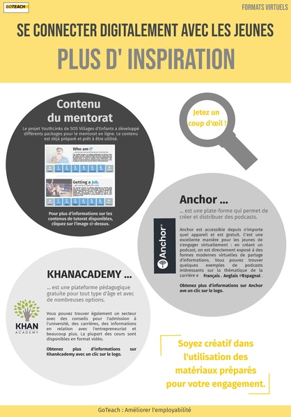 File:Virtual Formats FR.pdf