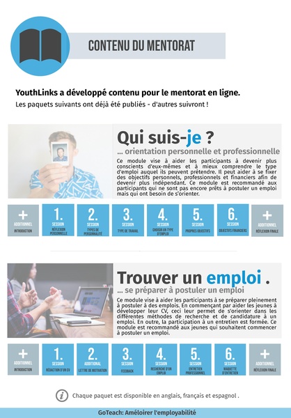 File:YouthLinks Francais.pdf