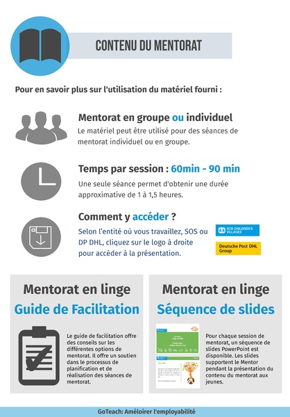 File:YouthLinks Francais.pdf