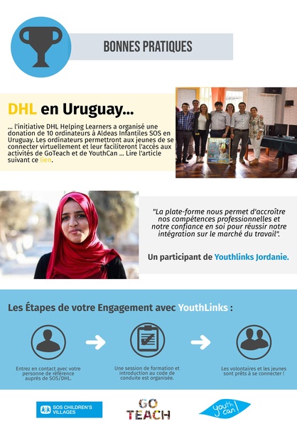 File:YouthLinks Francais.pdf