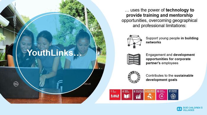 YouthLinks - What we do