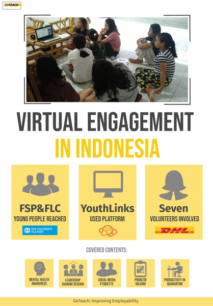 File:Good Practice Indonesia EN.pdf