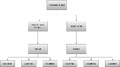 Thumbnail for version as of 08:26, 7 September 2020