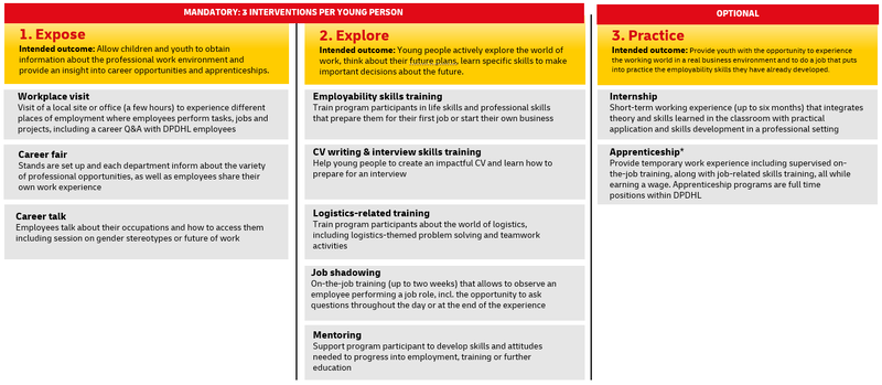 File:framework.png