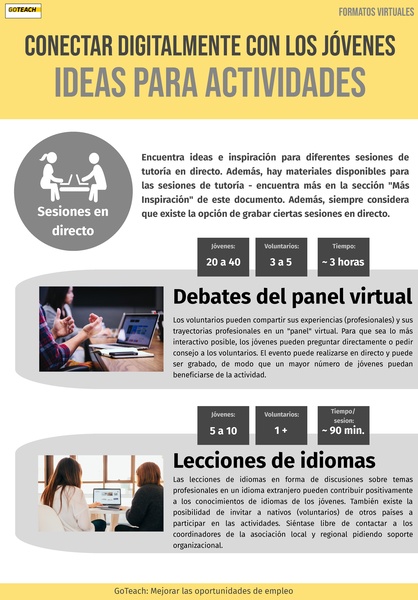 File:Virtual Formats ES.pdf