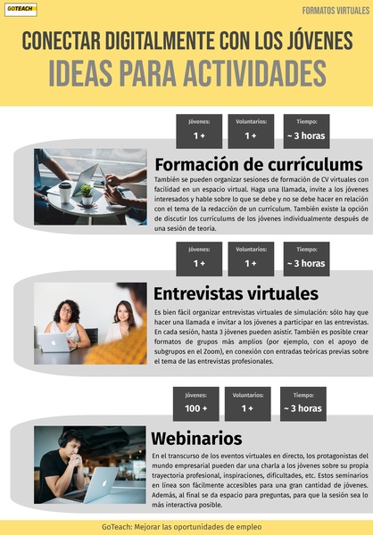 File:Virtual Formats ES.pdf