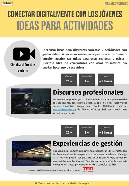 File:Virtual Formats ES.pdf