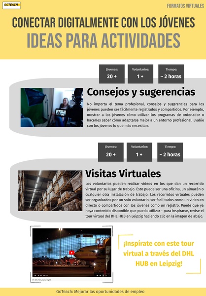 File:Virtual Formats ES.pdf