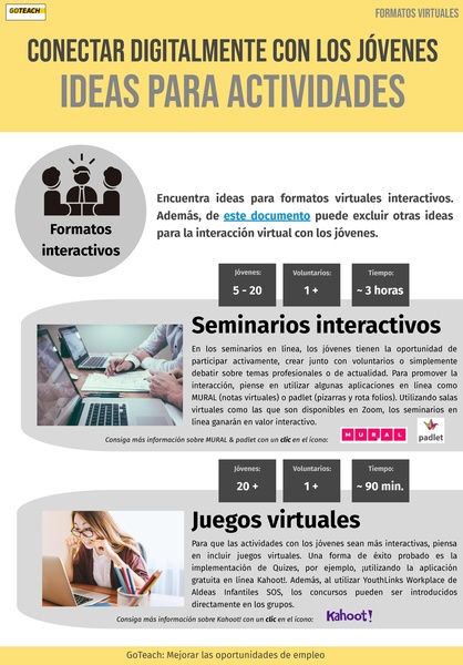 File:Virtual Formats ES.pdf