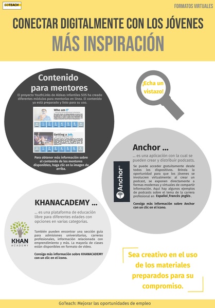 File:Virtual Formats ES.pdf