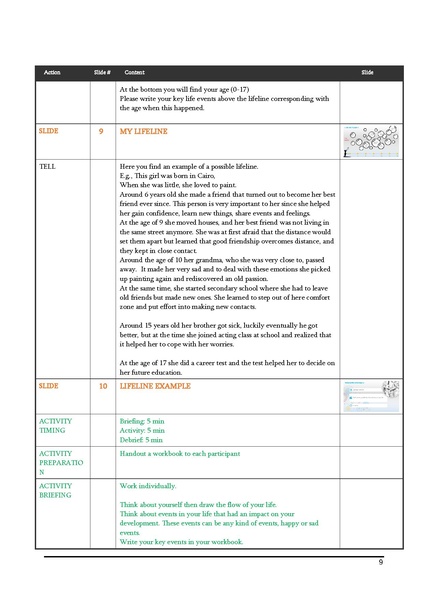 File:GoTeach PERSONAL DEVELOPMENT Facilitator Notes.pdf