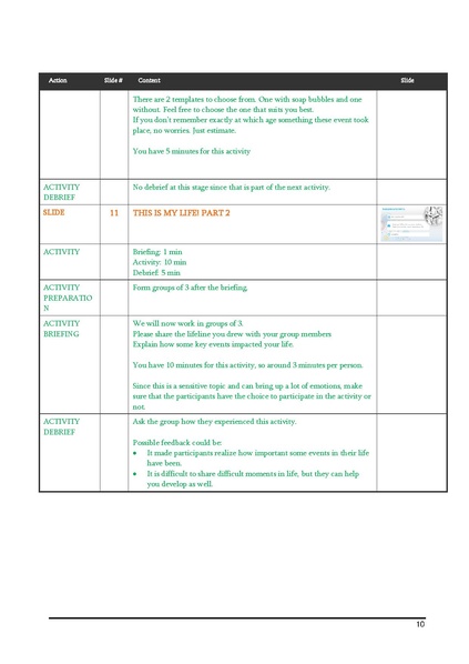 File:GoTeach PERSONAL DEVELOPMENT Facilitator Notes.pdf