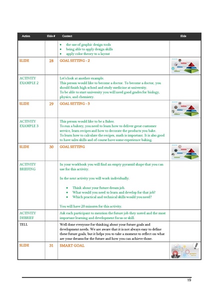 File:GoTeach PERSONAL DEVELOPMENT Facilitator Notes.pdf