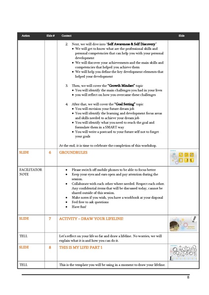 File:GoTeach PERSONAL DEVELOPMENT Facilitator Notes.pdf