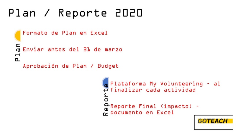 File:1era Llamada TfAll 2020.pdf