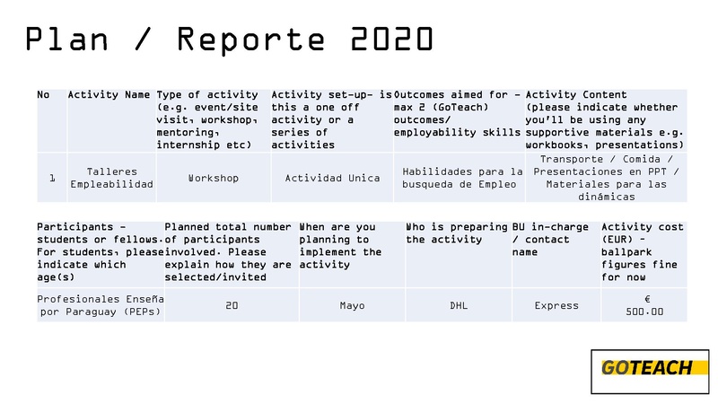 File:1era Llamada TfAll 2020.pdf