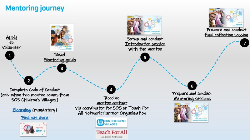 File:GoTeach MENTORING - THE JOURNEY .pdf
