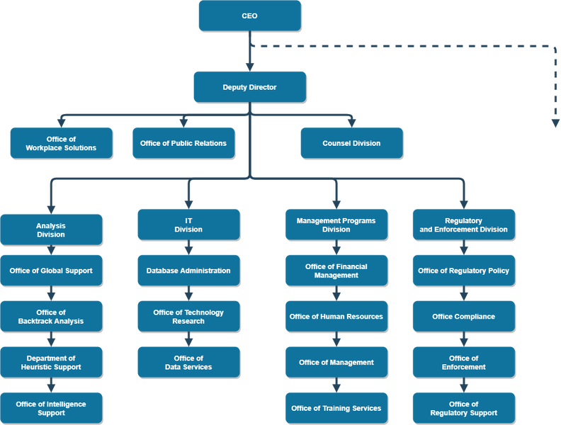 File:Partner-68050695.drawio.png