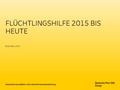 Thumbnail for version as of 12:48, 9 October 2020
