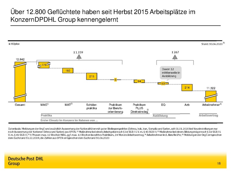 File:GoTeachWiki:20200901 Flüchtlingshilfe komplett deutsch akt.pdf