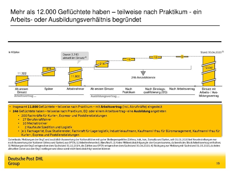 File:GoTeachWiki:20200901 Flüchtlingshilfe komplett deutsch akt.pdf