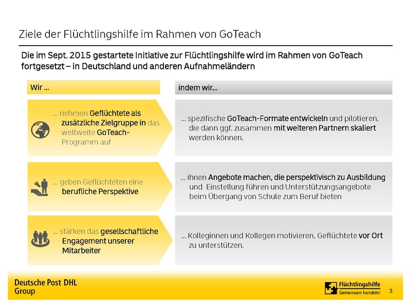 File:GoTeachWiki:20200901 Flüchtlingshilfe komplett deutsch akt.pdf