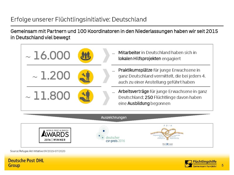 File:GoTeachWiki:20200901 Flüchtlingshilfe komplett deutsch akt.pdf
