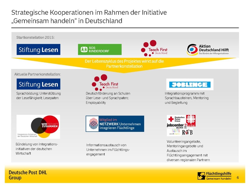 File:GoTeachWiki:20200901 Flüchtlingshilfe komplett deutsch akt.pdf