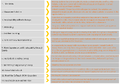 Thumbnail for version as of 20:00, 12 October 2020