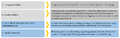 Thumbnail for version as of 17:40, 21 January 2021