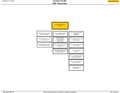 Thumbnail for version as of 09:23, 18 June 2020