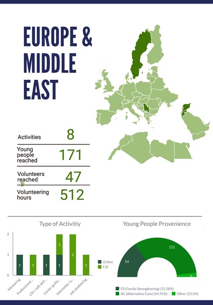 File:GoTeachWiki:GoTeach Facts and Figures 2020 EN compressed.pdf