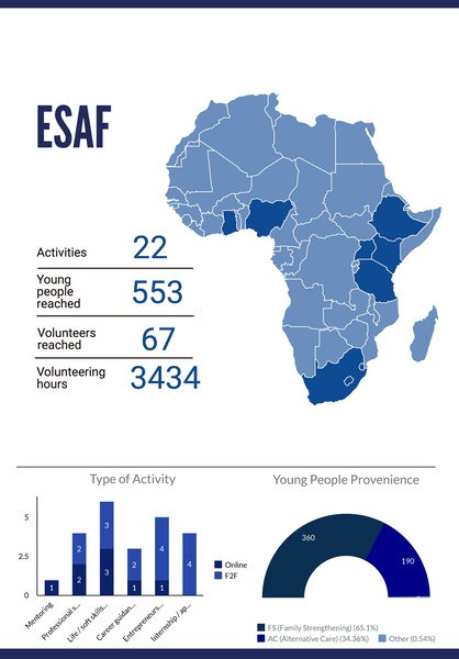 File:GoTeachWiki:GoTeach Facts and Figures 2020 EN compressed.pdf