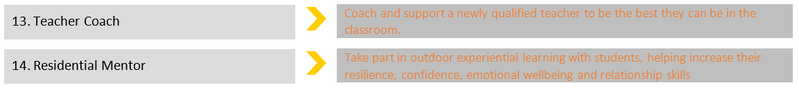 File:GoTeachWiki:NR3..png
