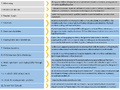 Thumbnail for version as of 17:39, 21 January 2021