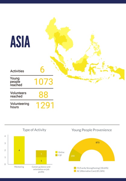 File:GoTeachWiki:GoTeach Facts and Figures 2020 .pdf