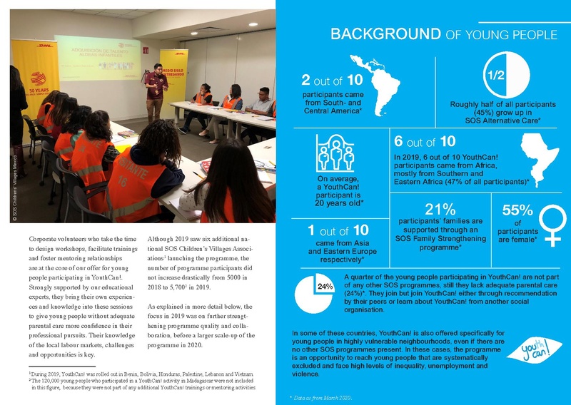 File:GoTeachWiki:Youthcan! Facts and Figures 2019.pdf