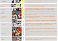 Thumbnail for version as of 19:56, 12 October 2020